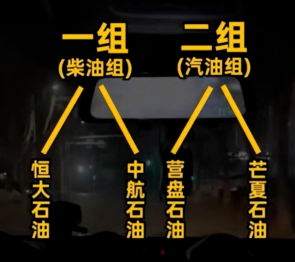 商丘加油站套路被曝光后，官方介入